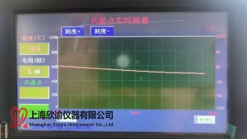 上海欣諭共晶點(diǎn)測試儀XY-GJ-2.9版本凍干用共晶點(diǎn)測試儀