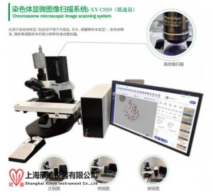 上海欣諭XY-CSS9染色體顯微圖像掃描系統(tǒng)，微核分析畸變分析功能低通量9片聯(lián)動分析染色體系統(tǒng)