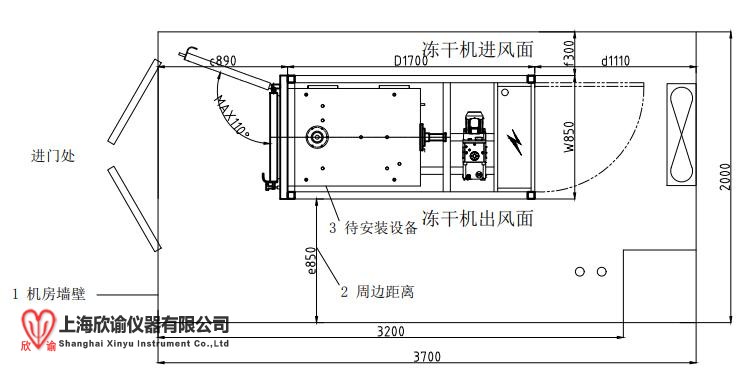 欣諭凍干機圖1.jpg